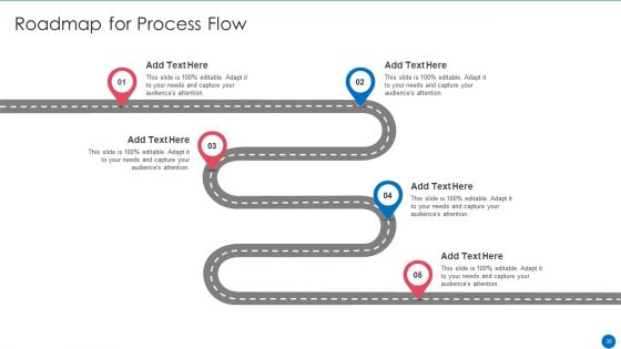 Beauty Care Firm Pitch Deck Ppt PowerPoint Presentation Complete Deck With Slides