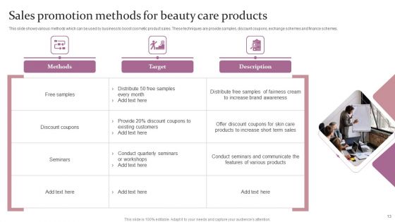 Beauty Care Product Sales Ppt PowerPoint Presentation Complete Deck With Slides