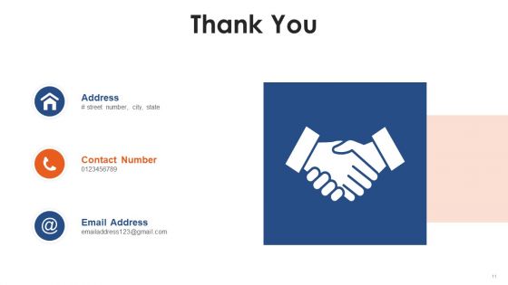 Before And After Scenario Operations Infrastructure Data Ppt PowerPoint Presentation Complete Deck With Slides