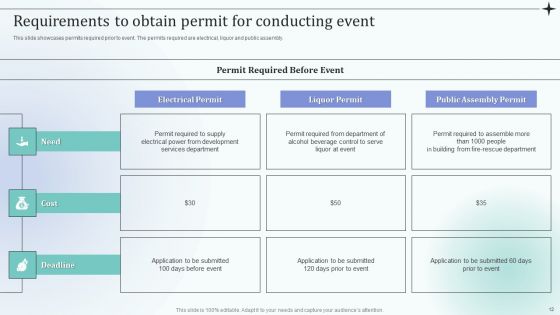 Before Event Tasks Ppt PowerPoint Presentation Complete Deck With Slides
