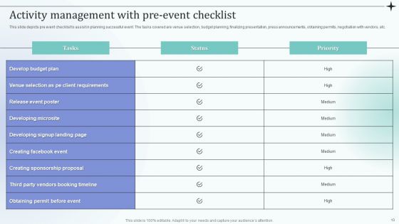 Before Event Tasks Ppt PowerPoint Presentation Complete Deck With Slides