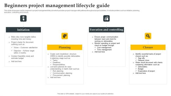 Beginners Project Management Lifecycle Guide Professional PDF Beginners Project Management Lifecycle Guide Professional PDF