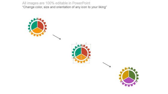 Behavior Towards Marketing Trends Ppt Slides