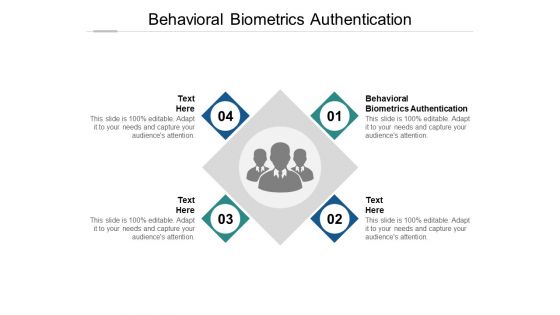 Behavioral Biometrics Authentication Ppt PowerPoint Presentation Outline Design Ideas Cpb Pdf