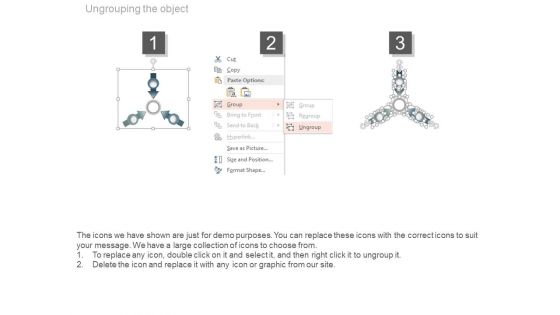 Behavioral Segmentation Geographic Segmentation Ppt Model