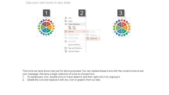 Behavioral Segmentation Industrial Market Ppt Sample