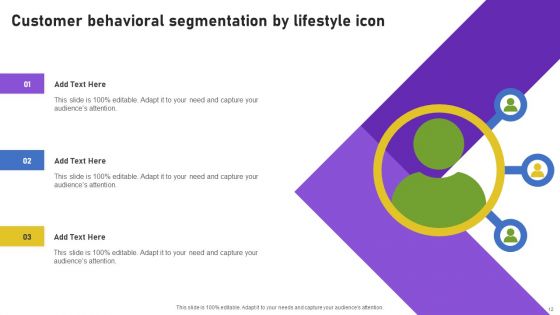 Behavioral Segmentation Ppt PowerPoint Presentation Complete Deck With Slides