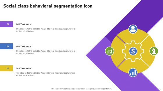 Behavioral Segmentation Ppt PowerPoint Presentation Complete Deck With Slides