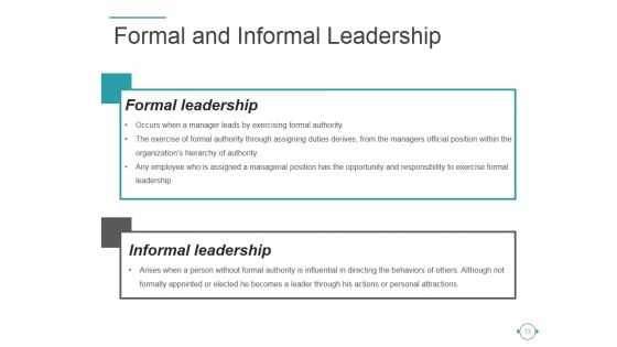 Behavioral Theories Of Leadership Ppt PowerPoint Presentation Complete Deck With Slides