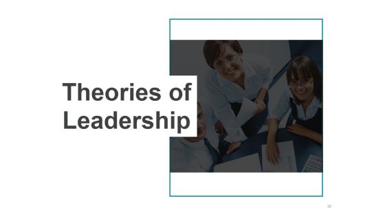 Behavioral Theories Of Leadership Ppt PowerPoint Presentation Complete Deck With Slides