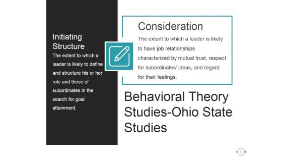 Behavioral Theories Of Leadership Ppt PowerPoint Presentation Complete Deck With Slides