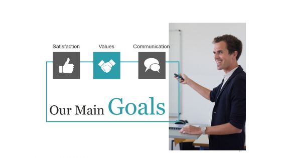Behavioral Theories Of Leadership Ppt PowerPoint Presentation Complete Deck With Slides