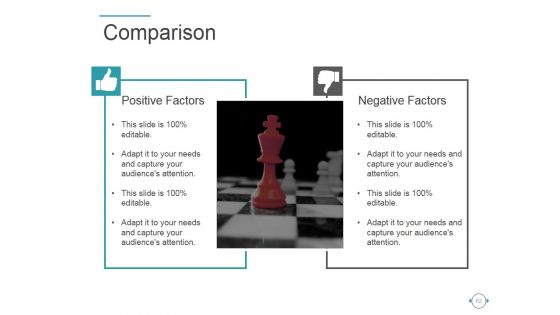 Behavioral Theories Of Leadership Ppt PowerPoint Presentation Complete Deck With Slides