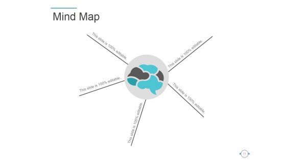 Behavioral Theories Of Leadership Ppt PowerPoint Presentation Complete Deck With Slides