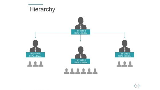 Behavioral Theories Of Leadership Ppt PowerPoint Presentation Complete Deck With Slides