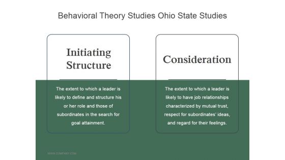 Behavioral Theory Studies Ohio State Studies Ppt PowerPoint Presentation Infographic Template