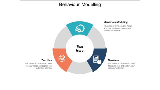 Behaviour Modelling Ppt PowerPoint Presentation Styles Visuals Cpb