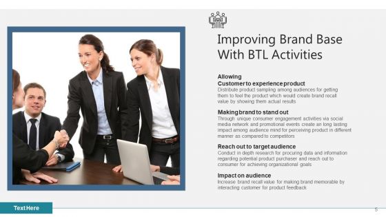 Below The Line Activities Organizational Goals Ppt PowerPoint Presentation Complete Deck With Slides