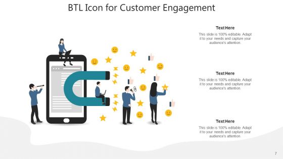 Below The Line Activities Organizational Goals Ppt PowerPoint Presentation Complete Deck With Slides