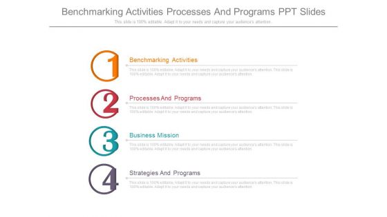Benchmarking Activities Processes And Programs Ppt Slides Benchmarking Activities Processes And Programs Ppt Slides