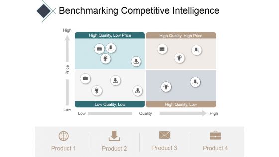 Benchmarking Competitive Intelligence Ppt PowerPoint Presentation Portfolio Gallery Benchmarking Competitive Intelligence Ppt PowerPoint Presentation Portfolio Gallery