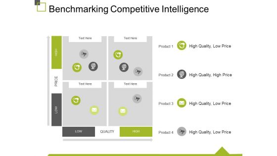 Benchmarking Competitive Intelligence Ppt PowerPoint Presentation Professional Maker Benchmarking Competitive Intelligence Ppt PowerPoint Presentation Professional Maker
