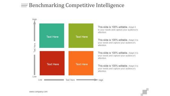Benchmarking Competitive Intelligence Ppt PowerPoint Presentation Sample