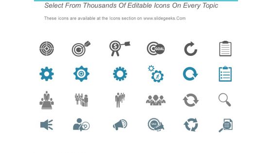 Benchmarking Edit Data Ppt PowerPoint Presentation Infographic Template Images