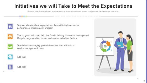 Benchmarking Supplier Operation Control Procedure Ppt PowerPoint Presentation Complete Deck With Slides