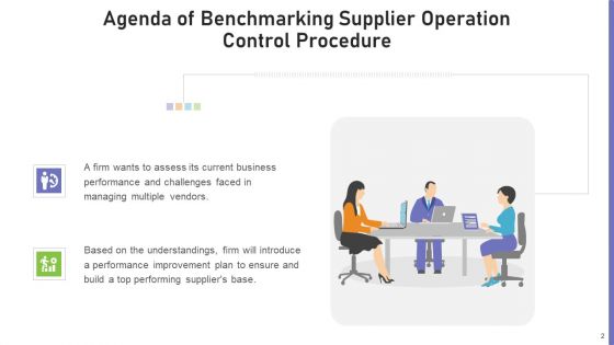 Benchmarking Supplier Operation Control Procedure Ppt PowerPoint Presentation Complete Deck With Slides