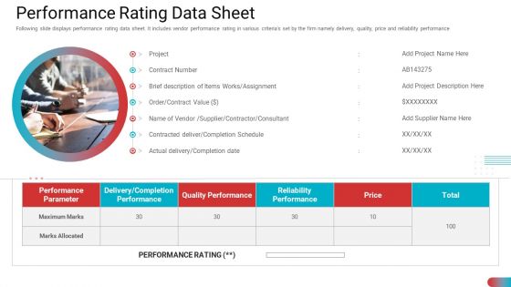 Benchmarking Vendor Operation Control Procedure Performance Rating Data Sheet Template PDF