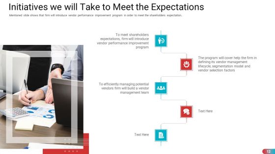 Benchmarking Vendor Operation Control Procedure Ppt PowerPoint Presentation Complete With Slides