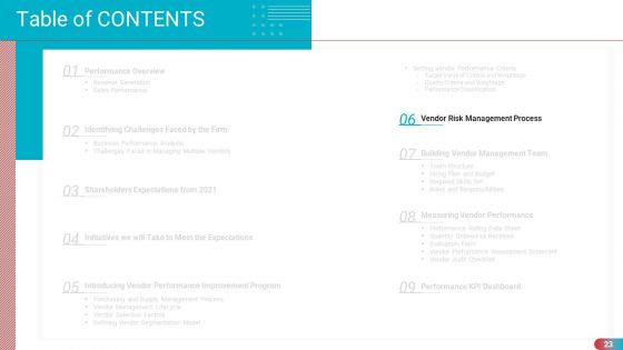 Benchmarking Vendor Operation Control Procedure Ppt PowerPoint Presentation Complete With Slides