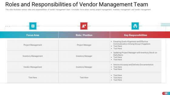 Benchmarking Vendor Operation Control Procedure Ppt PowerPoint Presentation Complete With Slides