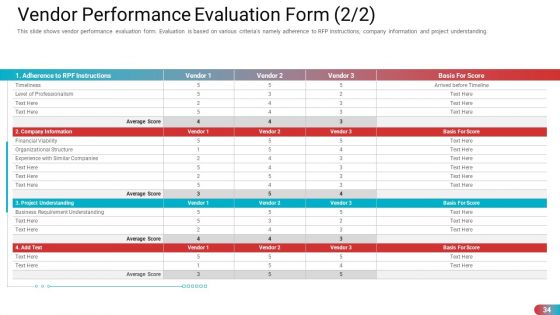 Benchmarking Vendor Operation Control Procedure Ppt PowerPoint Presentation Complete With Slides