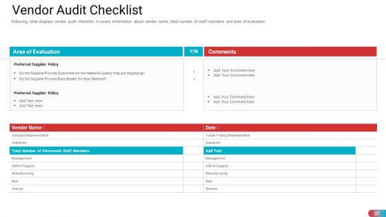 Benchmarking Vendor Operation Control Procedure Ppt PowerPoint Presentation Complete With Slides