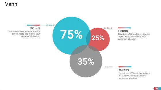 Benchmarking Vendor Operation Control Procedure Ppt PowerPoint Presentation Complete With Slides
