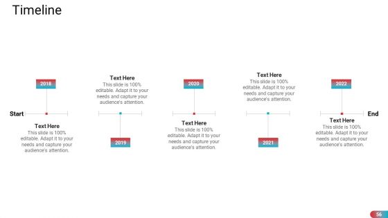 Benchmarking Vendor Operation Control Procedure Ppt PowerPoint Presentation Complete With Slides