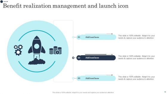 Benefit Realization Management Ppt PowerPoint Presentation Complete Deck