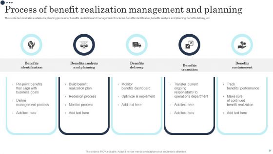 Benefit Realization Management Ppt PowerPoint Presentation Complete Deck