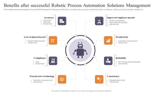 Benefits After Successful Robotic Process Automation Solutions Management Template PDF Benefits After Successful Robotic Process Automation Solutions Management Template PDF