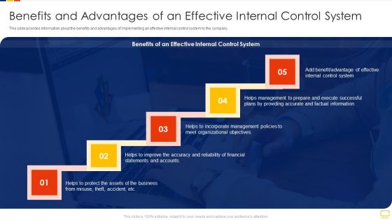 Benefits And Advantages Of An Effective Internal Control System Brochure PDF Benefits And Advantages Of An Effective Internal Control System Brochure PDF