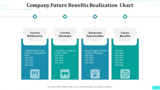 Benefits Chart Strategic Drivers Ppt PowerPoint Presentation Complete Deck With Slides