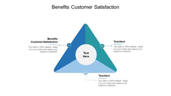 Benefits Customer Satisfaction Ppt PowerPoint Presentation Infographics Brochure Cpb