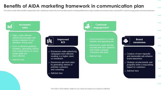 Benefits Of AIDA Marketing Framework In Communication Plan Mockup PDF