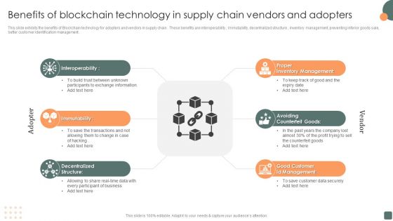 Benefits Of Blockchain Technology In Supply Chain Vendors And Adopters Download PDF