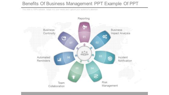 Benefits Of Business Management Ppt Example Of Ppt