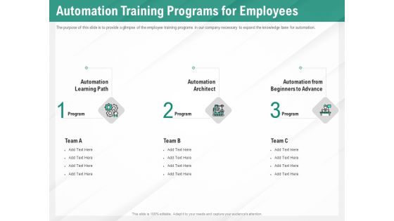 Benefits Of Business Process Automation Automation Training Programs For Employees Template PDF