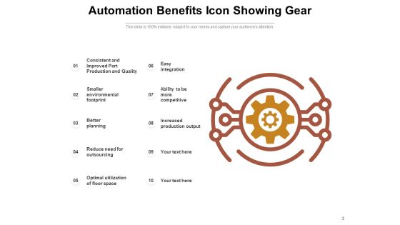 Benefits Of Business Process Automation Gear Planning Business Ppt PowerPoint Presentation Complete Deck