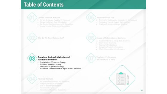 Benefits Of Business Process Automation Ppt PowerPoint Presentation Complete Deck With Slides